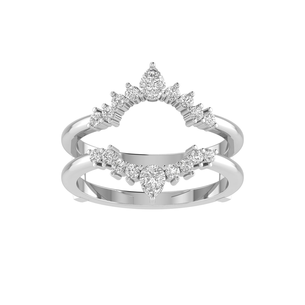 Ring Guard