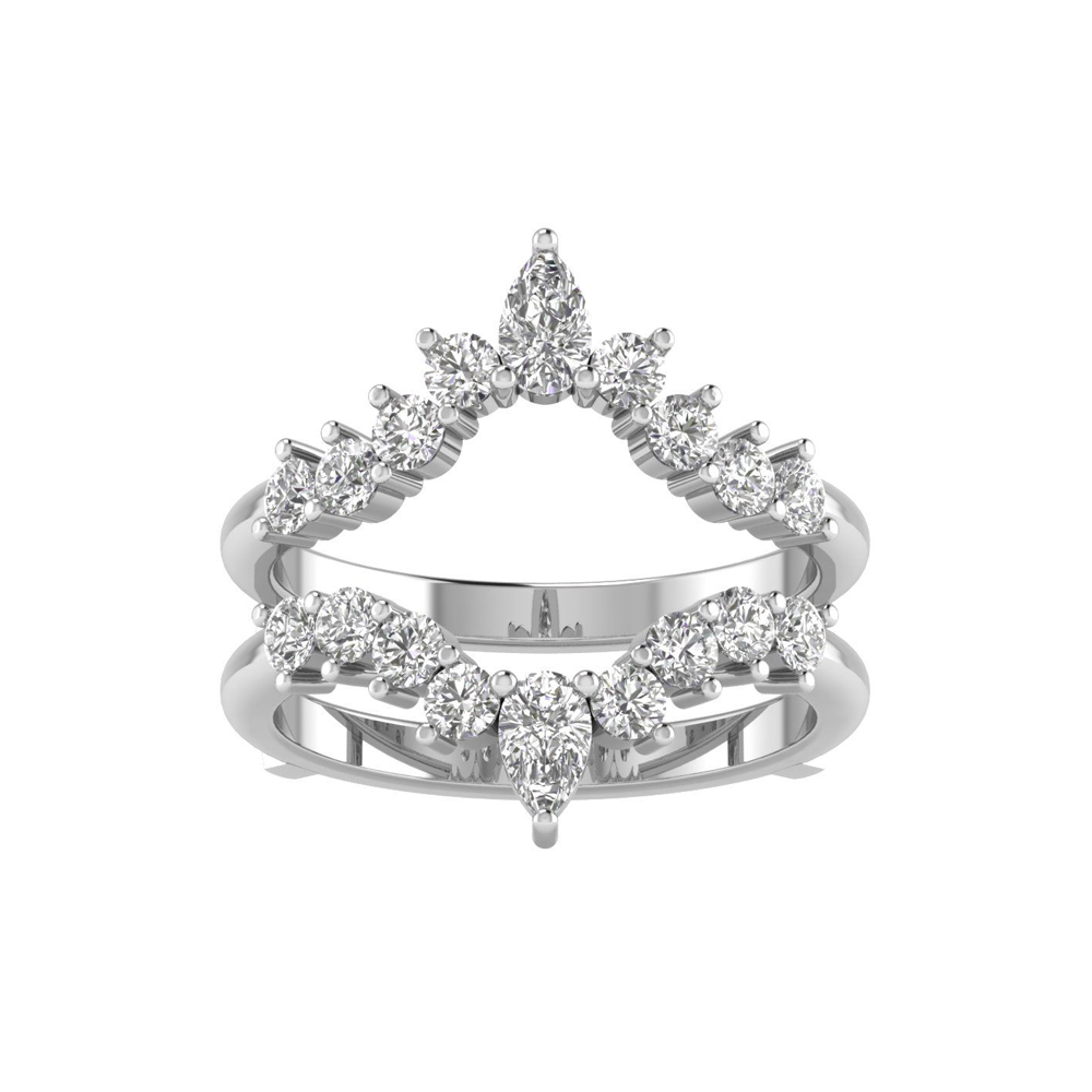 Ring Guard