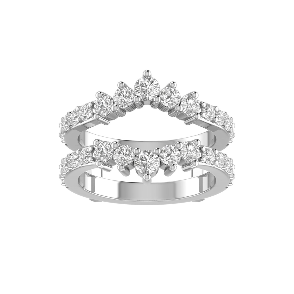 Ring Guard