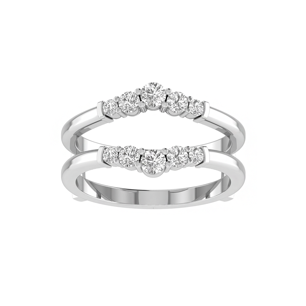 Ring Guard