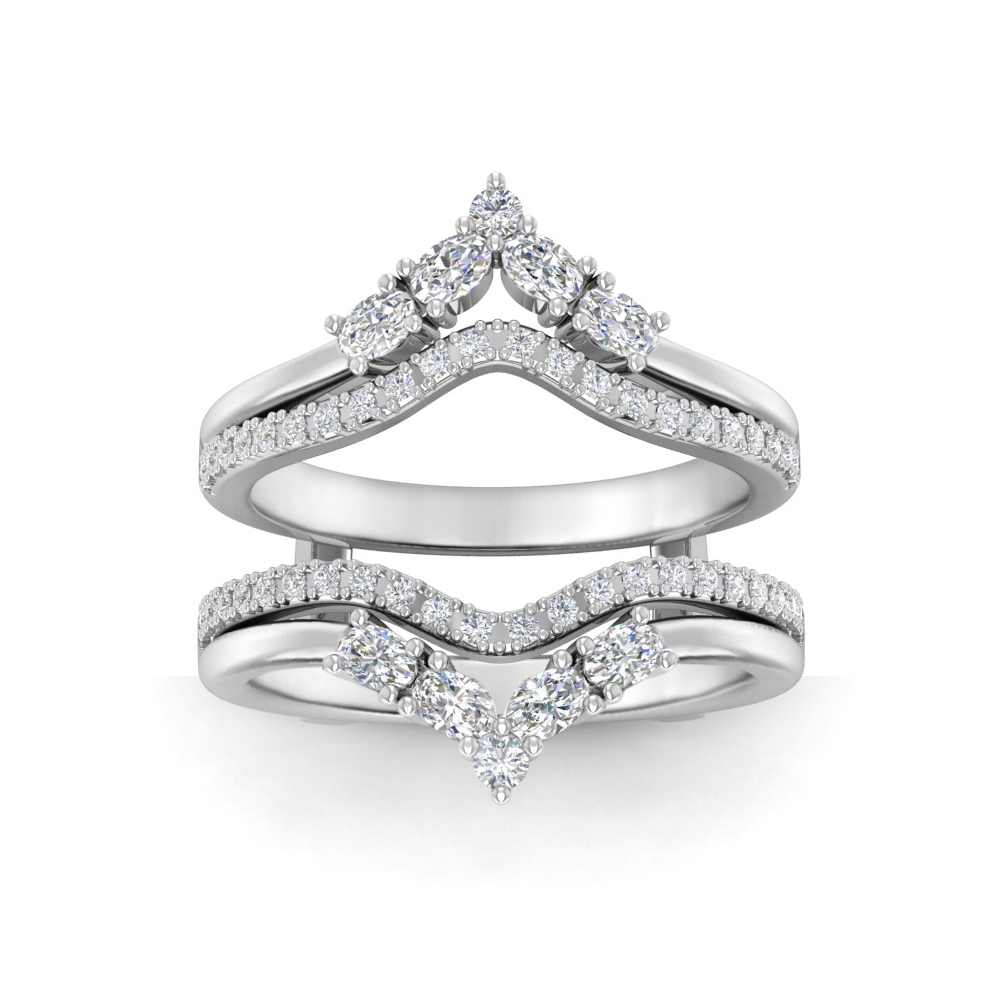 Ring Guard RG436/IWG